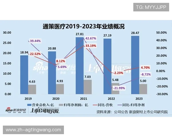 探索真人百家家乐平台盈利的背后逻辑:用户粘性与收益最大化策略 探索真人百家家乐平台盈利的背后逻辑:用户粘性与收益最大化策略